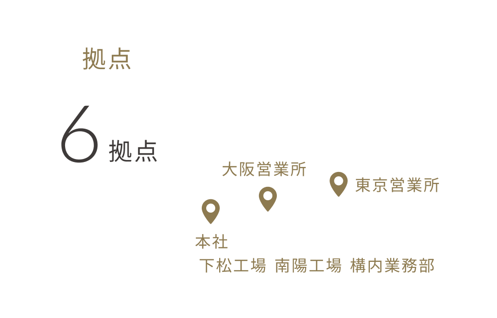 拠点数6拠点。本社、構内、下松工場、南陽工場、大阪営業所、東京営業所