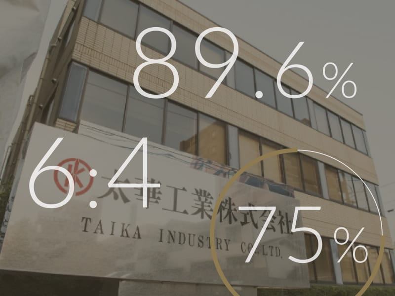 数字で見る太華