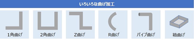 ステンレスの代表的な加工方法2 ステンレス Sus 研磨は太華工業株式会社